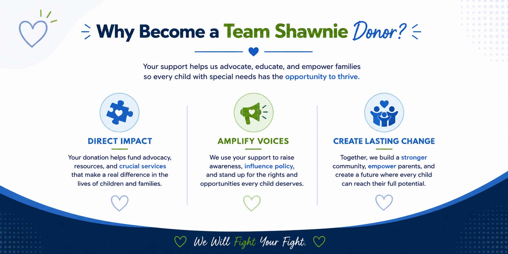 Why become a donor_web